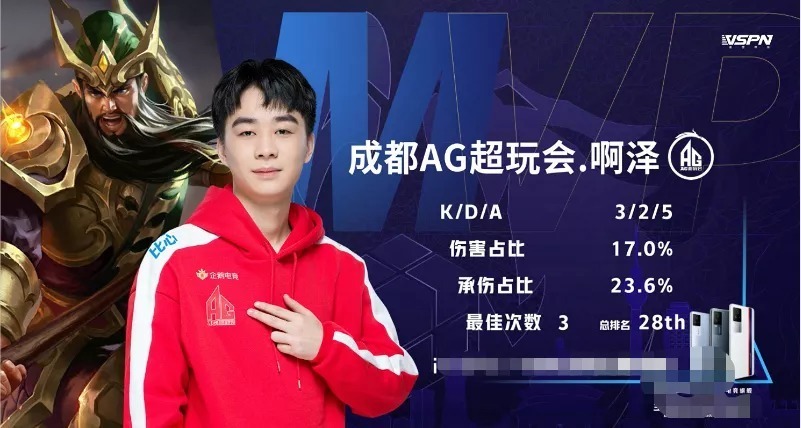 习与不同释